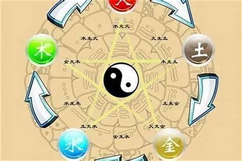 土太多|八字土多的人會如何？該如何化解保持平衡？